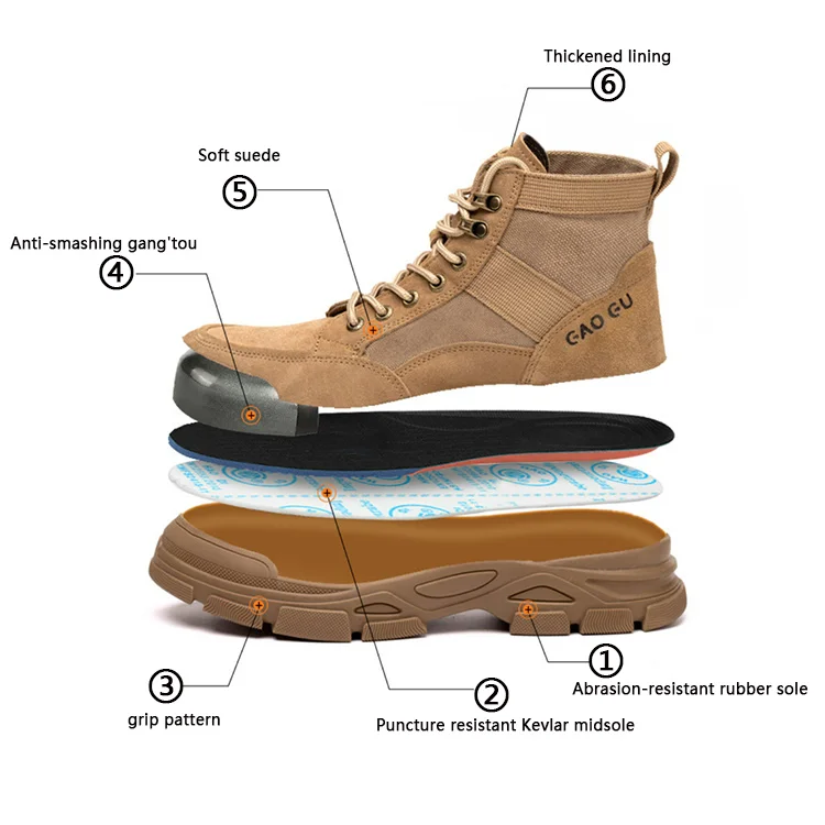 Dust Resistant Cerebral Cortex Boots For Men Mens Labor Insurance Steel ...