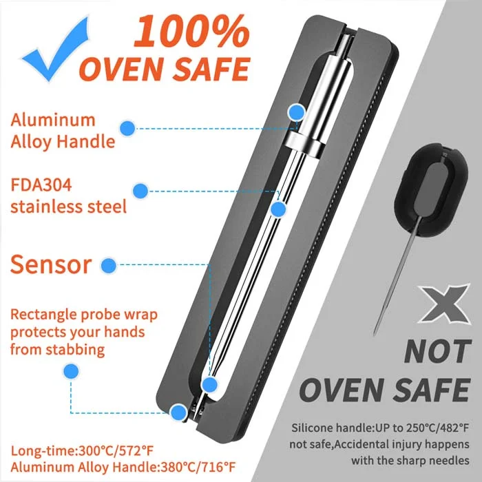 Bluetooth Digital Meat Thermometer for Grill BBQ 4-Color Wireless Probes Large Backlight Display Cooking Food Oven Thermometer