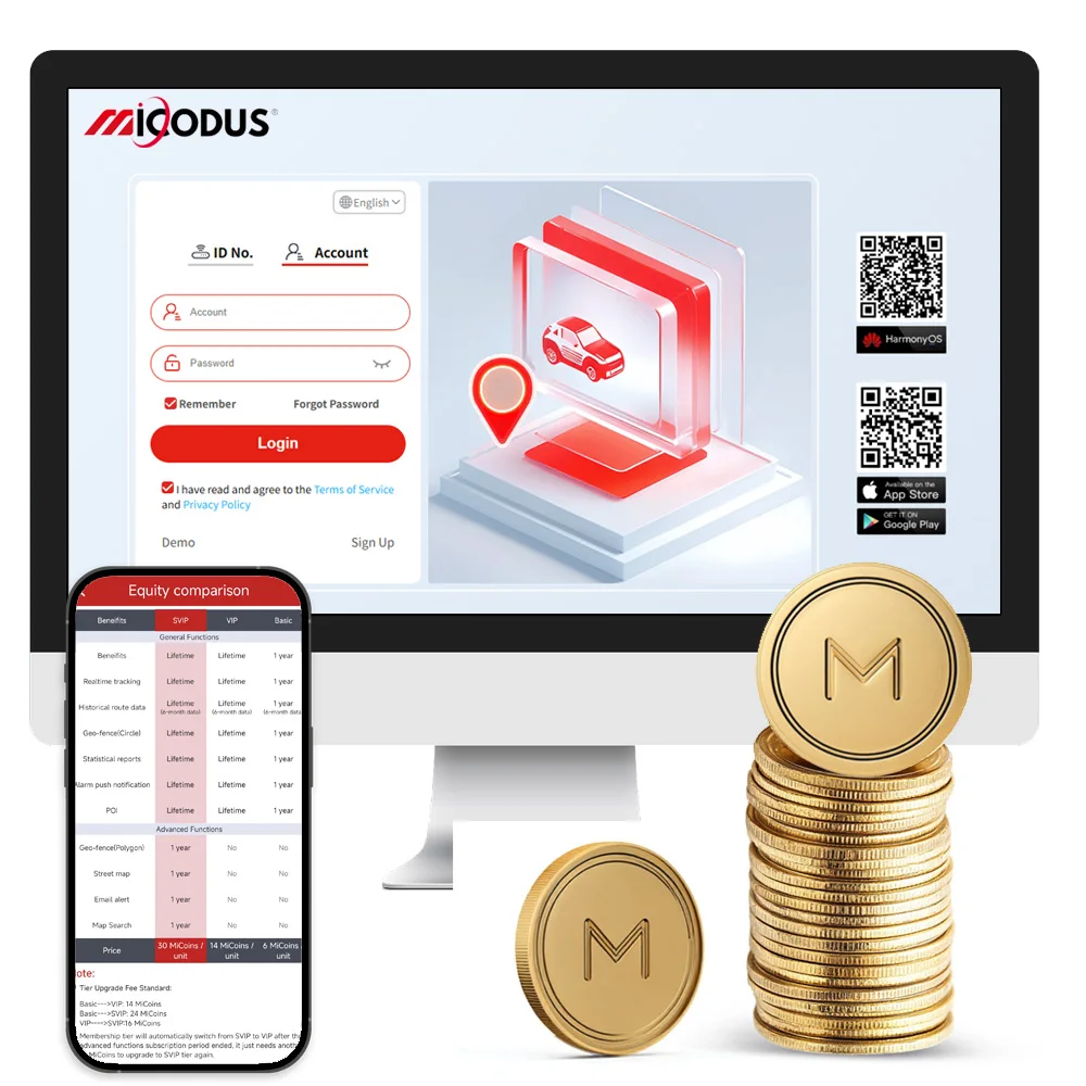 SVIP Gps Tracker Micodus Coins - Advanced Location System