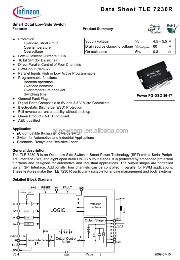 Hot sale Original TLE7230R IC Buffer/Inverter Based Peripheral Driver 1A MOS PDSO36 GREEN PLASTIC SOP-36 Drivers And Interface