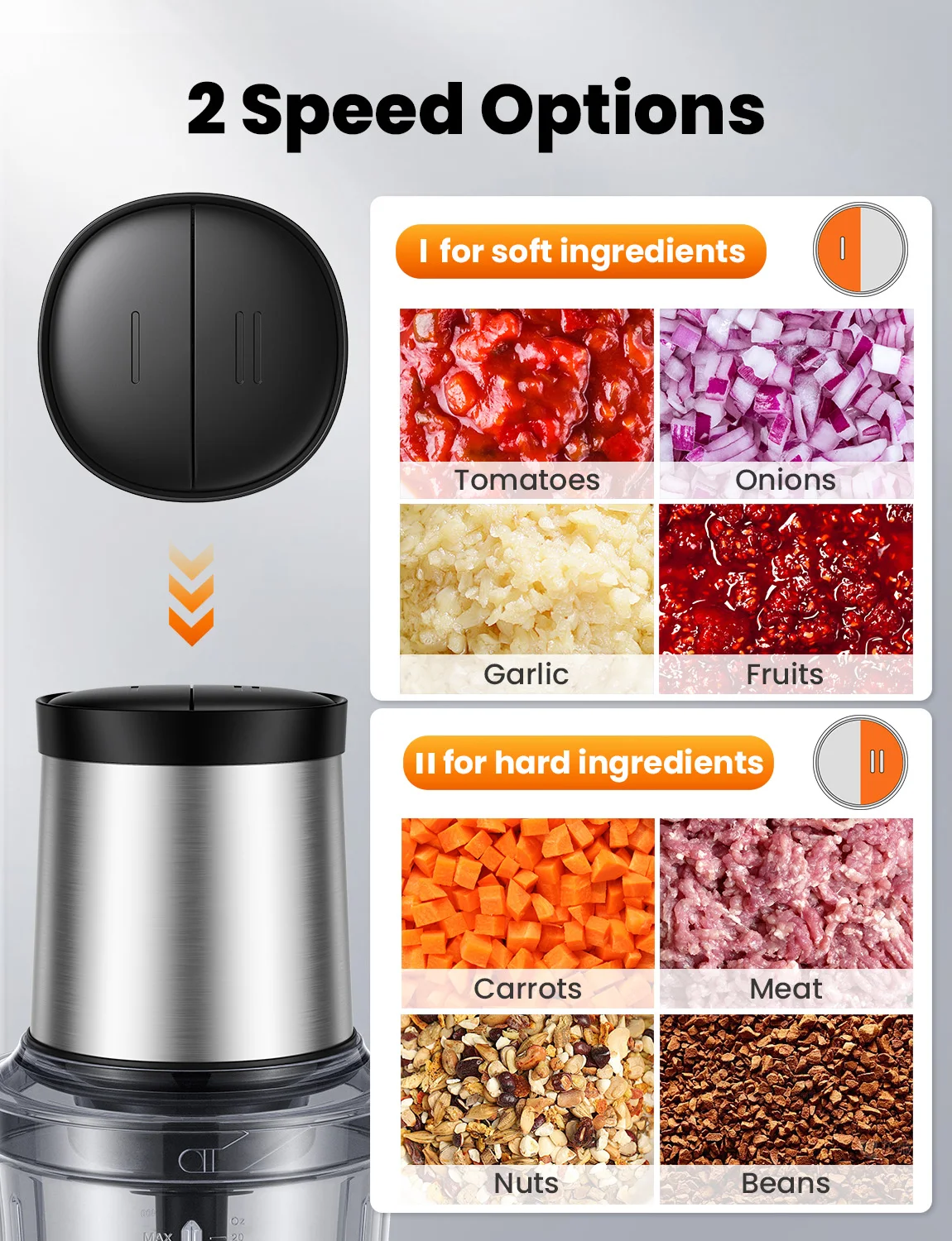 8 Cup Powerful Motor Meat Chopper 2 Speed Kitchen Cutter for Vegetable Onion Garlic Meat Baby Family Mini Chopper