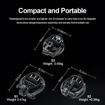 Godox S3 Bowens Mount Flash S-type Holder Bracket for Godox V100 V860III AD100 AD200PRO AD300Pro Speedlite Flash Snoot Softbox detail image