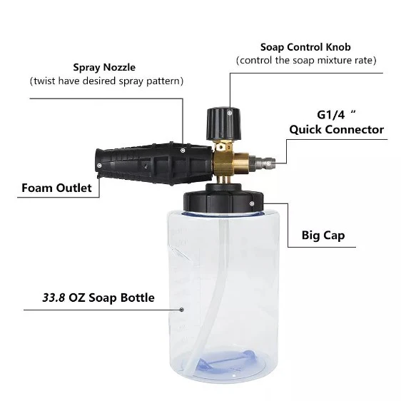 1000ML High Pressure Washer Soap Bottle G1/4 Quick Connector