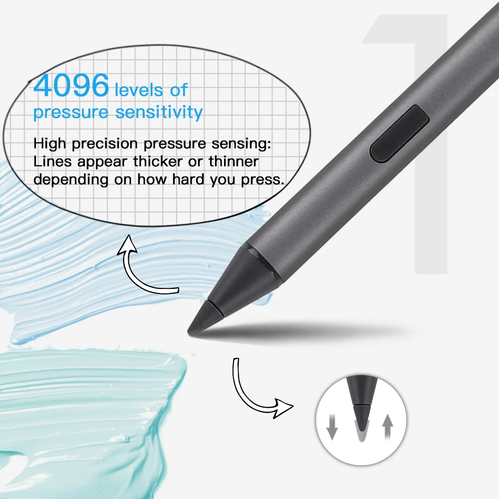 Pressure Sensitivity Tablet Pen Palm Rejection MPP Protocol Palm