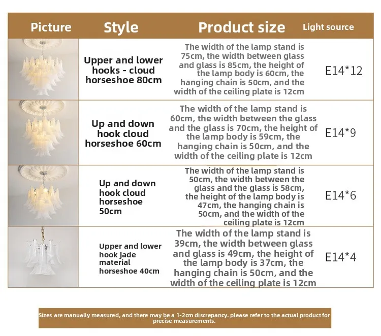Specifications