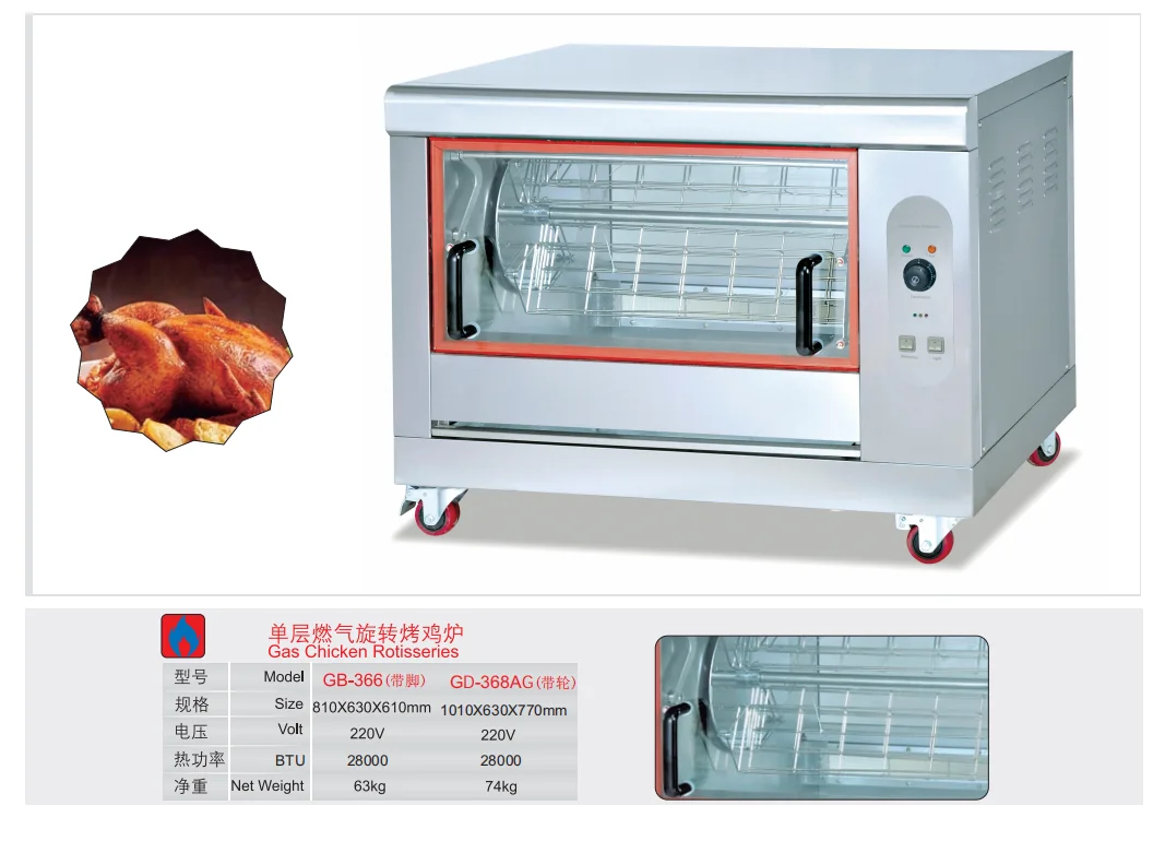 Commercial horno de para pollo roast grill chicken rotisserie oven electric gas roaster roasting machine rotisserie chicken oven