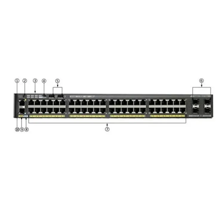 Original Ws-c3650-48ts-s Layer 3 48p Gigabit Ethernet Switch Ws-c3650 ...