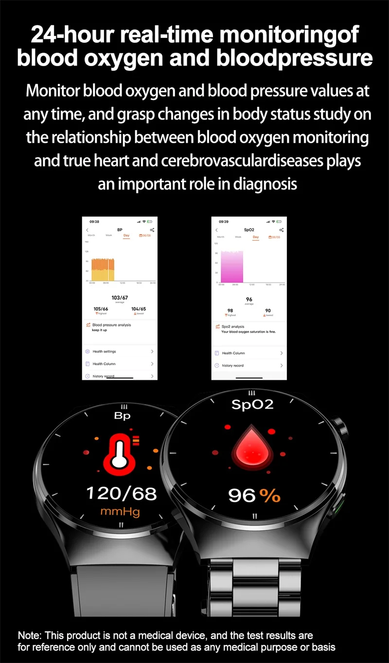 2023 New F320 Smart Watch Laser Assistance Non-Invasive Blood Sugar Body Temperature Heartbeat Monitoring Breathing Smart Watch (9).jpg