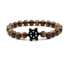Tigers eye