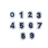 single numberpls make a note about the number you need)