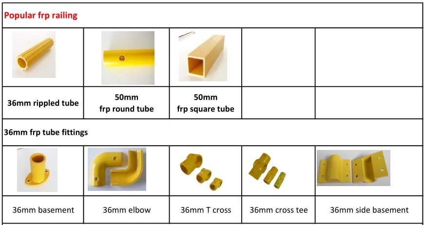 50mm Fiberglass FRP Square Tube Handrail for Safety Fencing