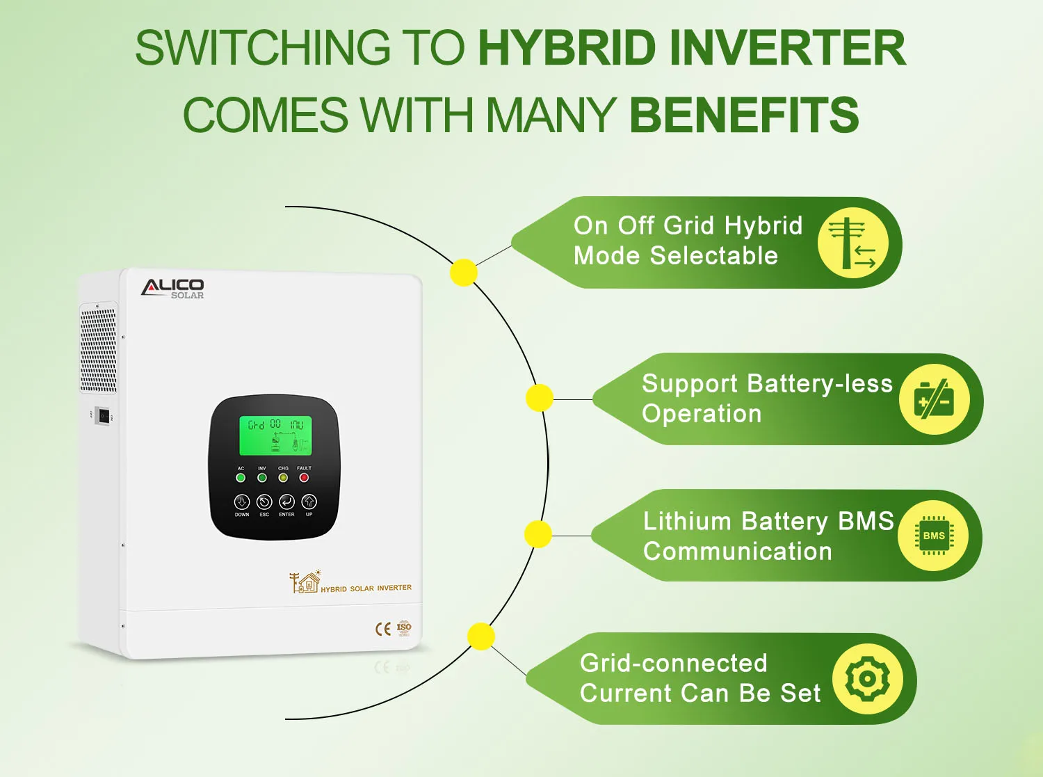3300W 4300W Good Quality HFP Off Grid Hybrid Solar Inverter 3.3KW - 4.3KW