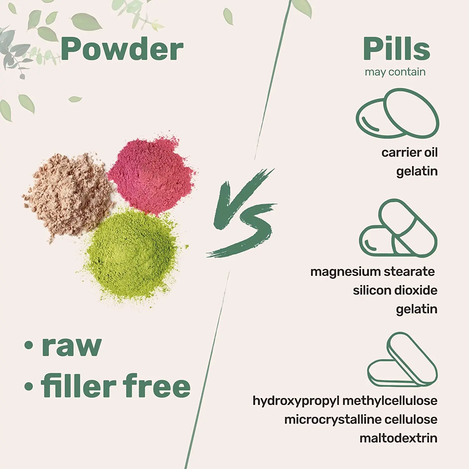 Multicollagen Powder Type I Ii Iii V Type X With Biotin 10000mcg Hyaluronic Acid Vitamin C
