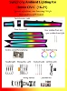 Honda CIVIC Dynamic Symphony 25 Light