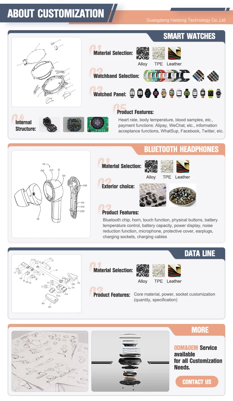 Exploding A6s Bluetooth Headset Macaron Bluetooth 5.2 Wireless Tws ...