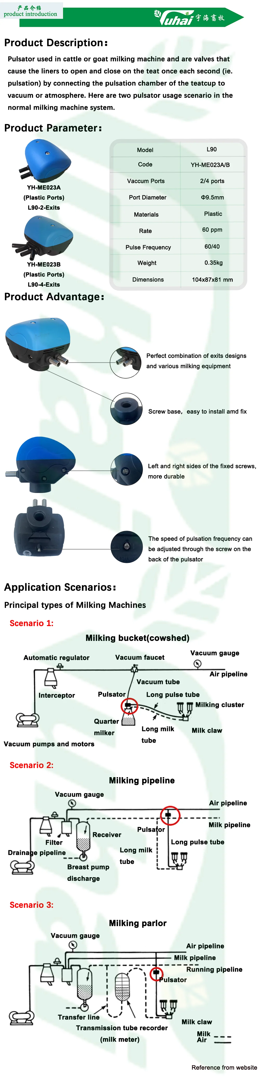 Agricultural Farm Equipment Milking Parlour Parts Milking Pulsator, Cow Milking Machine manufacture