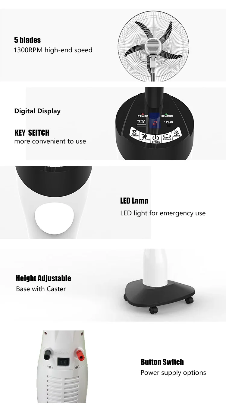 Control Acdc Floor Fan, LED, Electrico, 30W ±5W - detail 14