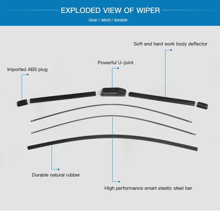 Car Accessories High Quality Car Window Car Windshield Wiper Blade