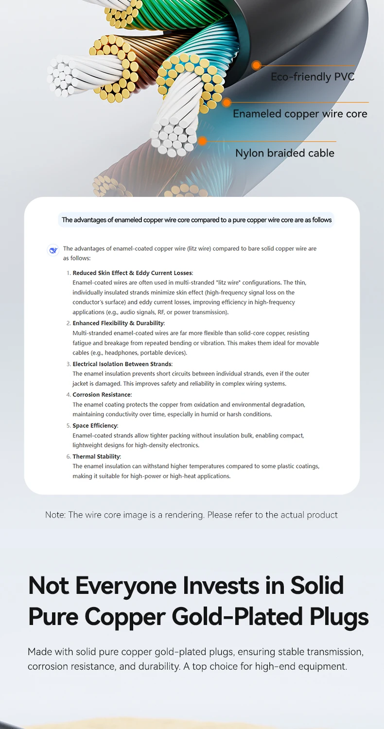 Jasoz 2M AUX 3.5mm Cable Black 5 Meters Male Plug Jack 29AWG for Headphones Car Projector Speaker Camera Microphone