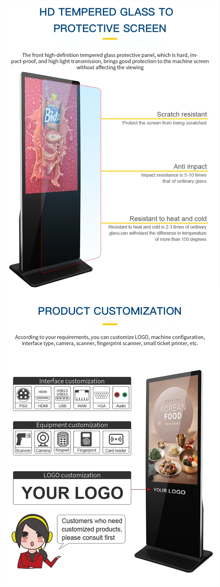 Cross Flow Fans, LCD, CE ROHS FCC - detail 8
