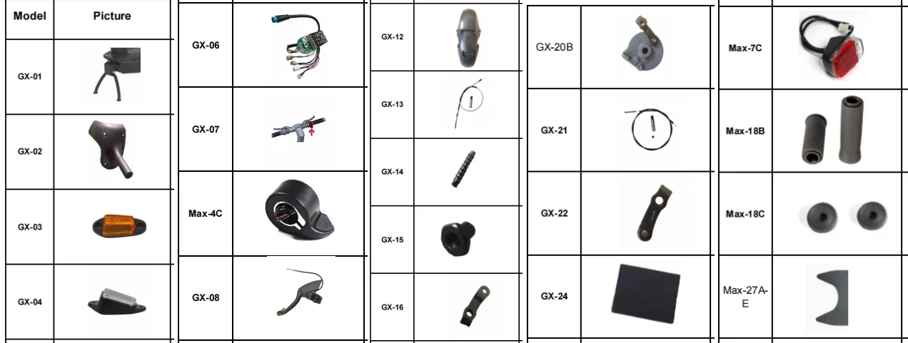 product new image ninebot max plus pro sharing electric scooter light throttle controller brake lever display kickstand grip spare parts-5