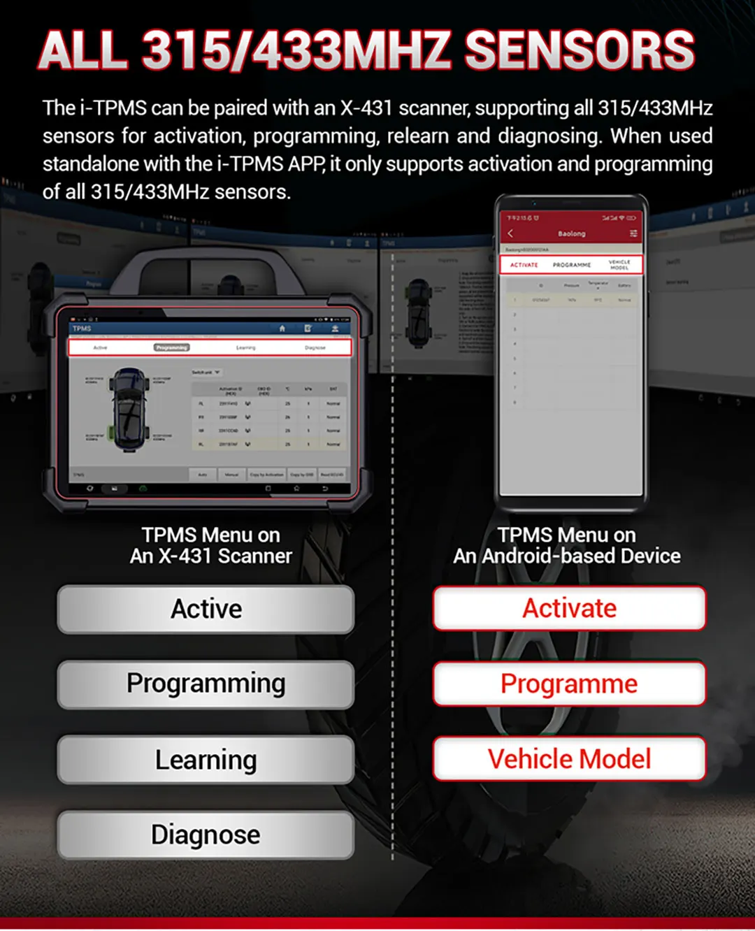 2025 LAUNCH X431 I-TPMS Standalone OBD2 Handheld Tire Pressure Tester ...