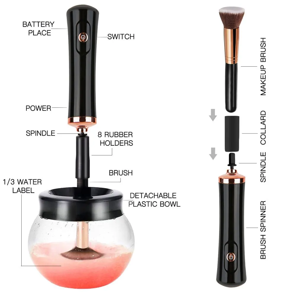 Electric Makeup Brush Cleaner Silicone Makeup Brush Cleaner Makeup Brush Cleaner Machine