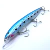 Blue Dots
