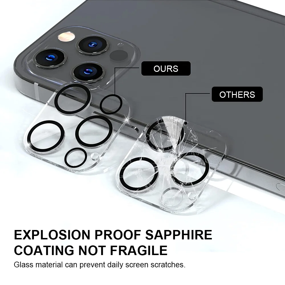 Camera Lens Protector 9H Tempered Glass Protector for iPhone 11 12 13 14 15 Pro Max Camera Lens with Flash Night Shot Circle