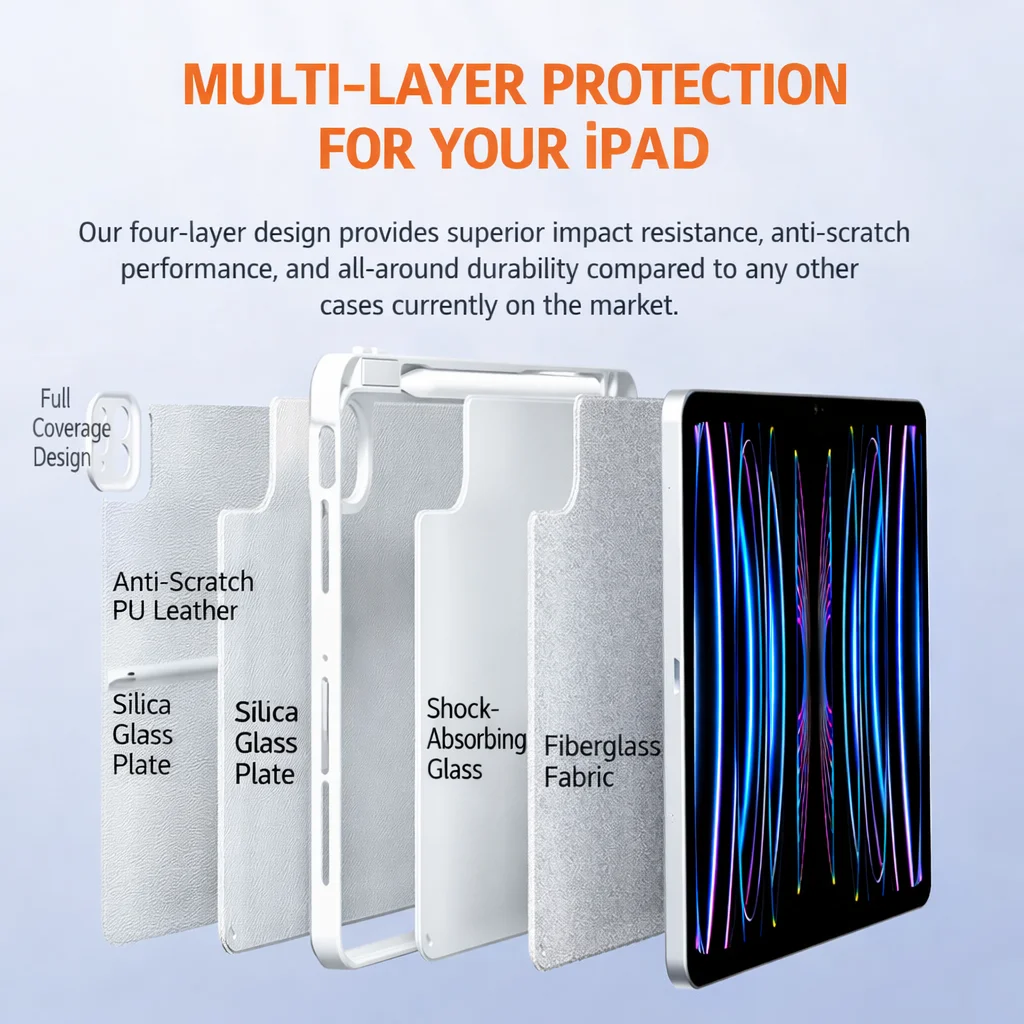 product magnetic detachable bluetooth keyboard for ipad lightweight portable type c charging compatible for ipad air pro laudtec-8