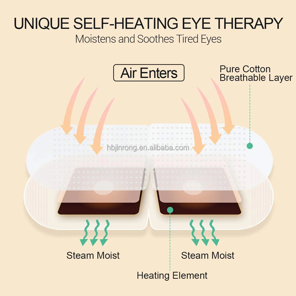 Steam eye mask warm compress фото 57