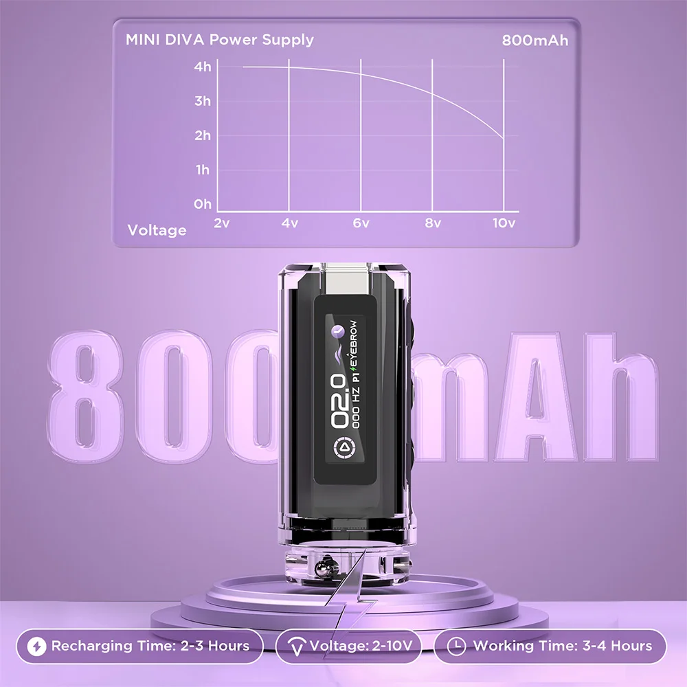 Mini Diva ワイヤレスタトゥーマシン - 軽量デジタルPMU機器 2V対応
