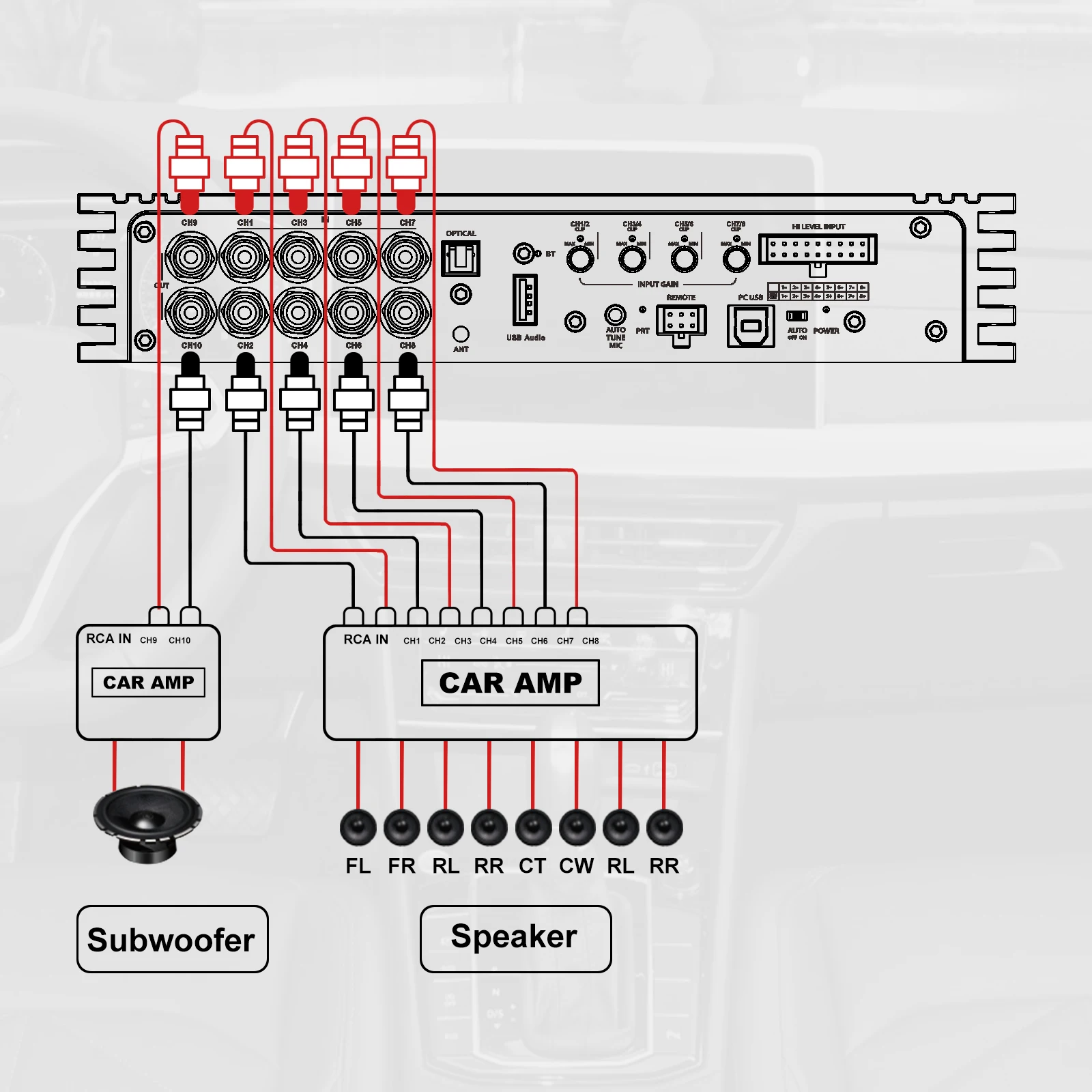 Audiowinner T810.8L Class D Car Audio Amplifier - 8-Channel DSP