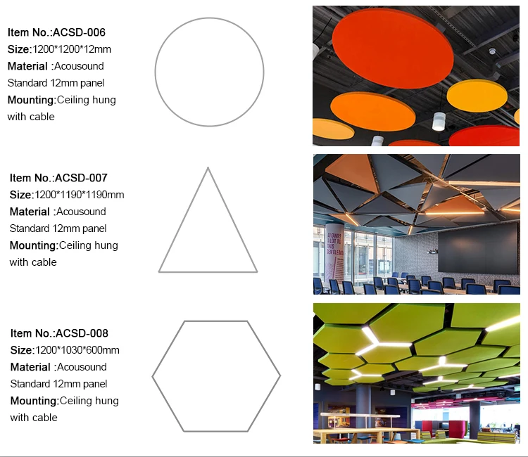 Customized Decorative Fiberglass Acoustic Clouds for Ceilings