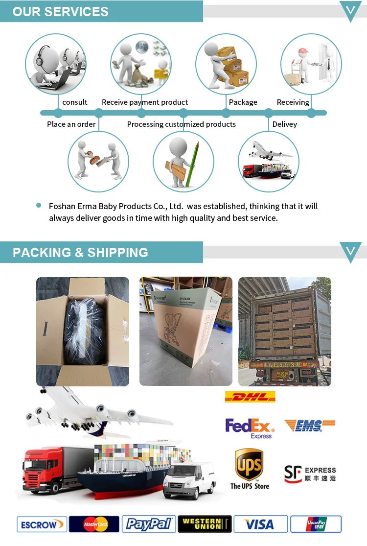Foldable Portable Baby Crib with Mosquito Net Movable Baby Crib Newborn Cradle for Baby Cribs Bed