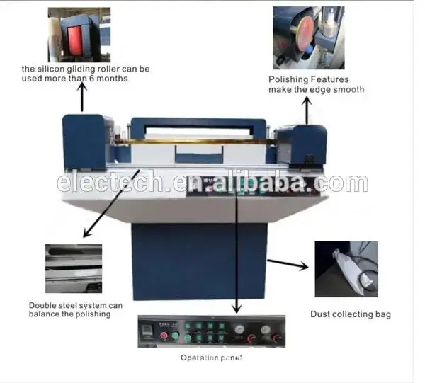 High Speed Automatic Book Edge Gilding and Polishing Machine Gold Foil Printing Hot Foil Stamping Machine
