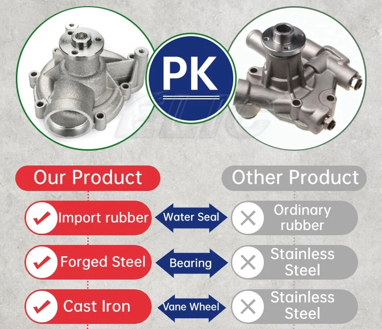 水源 Water Pump 4HK1 for SH220-5 Excavator - Reliable Performance