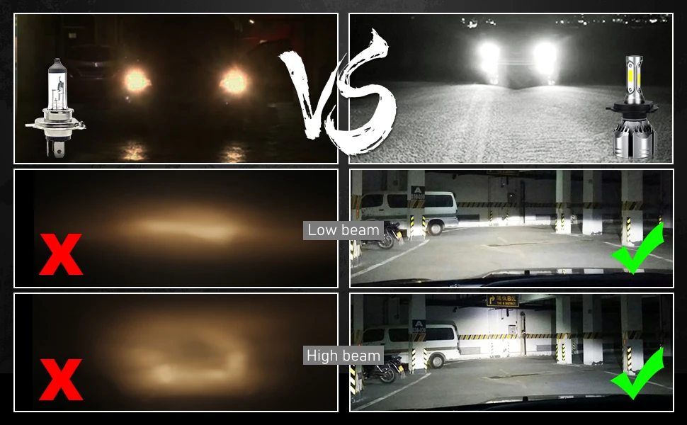 Source T11 Super Bright Car LED Headlight H1 H4 H7 9005 H8/H11 HB3/9005  HB4/9006 70W 84000LM Auto Bulb Headlamp Canbus 6500K Light bulb on  m.alibaba.com