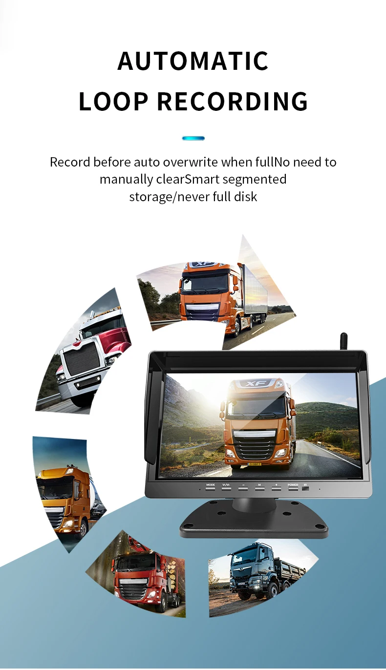 10.1 Inch Quad Screen Display Reversing Parking System Digital Wireless Backup Camera Monitor Kit for Truck Bus Lorry Trail