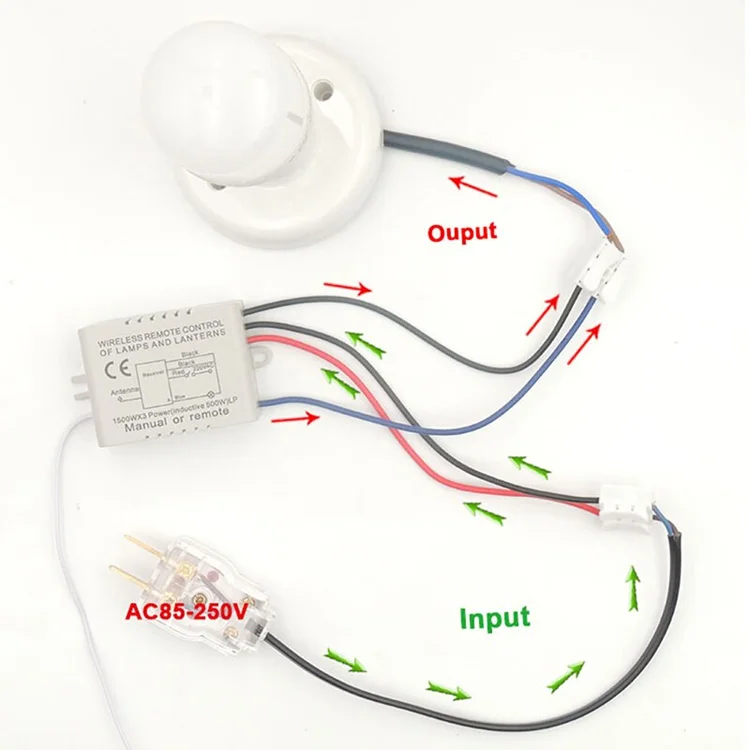 1way 2way 220v On/off 433mhz Rf Lamp Light Wireless Wall Remote Control