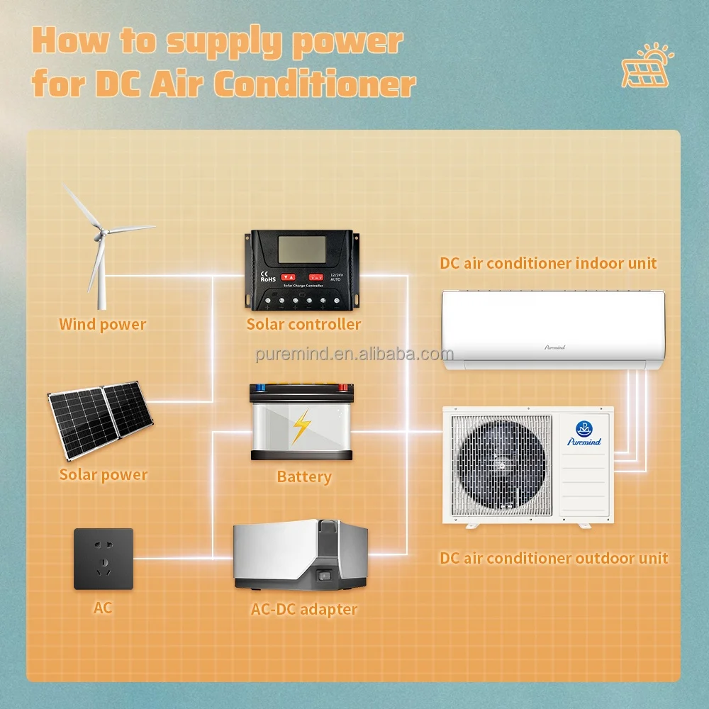 Puremind Solar Air Conditioner Off Grid 9000Btu 12000Btu Solar Powered Air Conditioning System Inverter Cooling Heating Wifi App