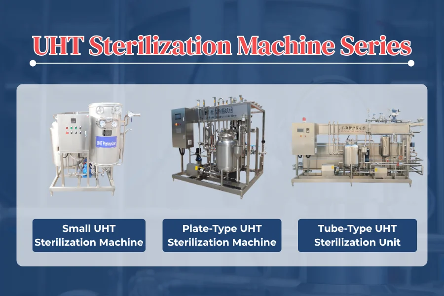 Dairy Milk Uht Processing Line Uht Milk Pasteurizer/Dairy Production ...