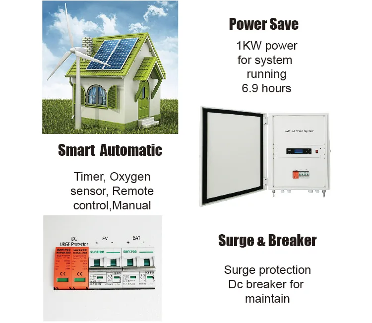 Система аэрации солнечного пруда с новой технологией защиты от перенапряжения и ВЫКЛЮЧАТЕЛЯ постоянного