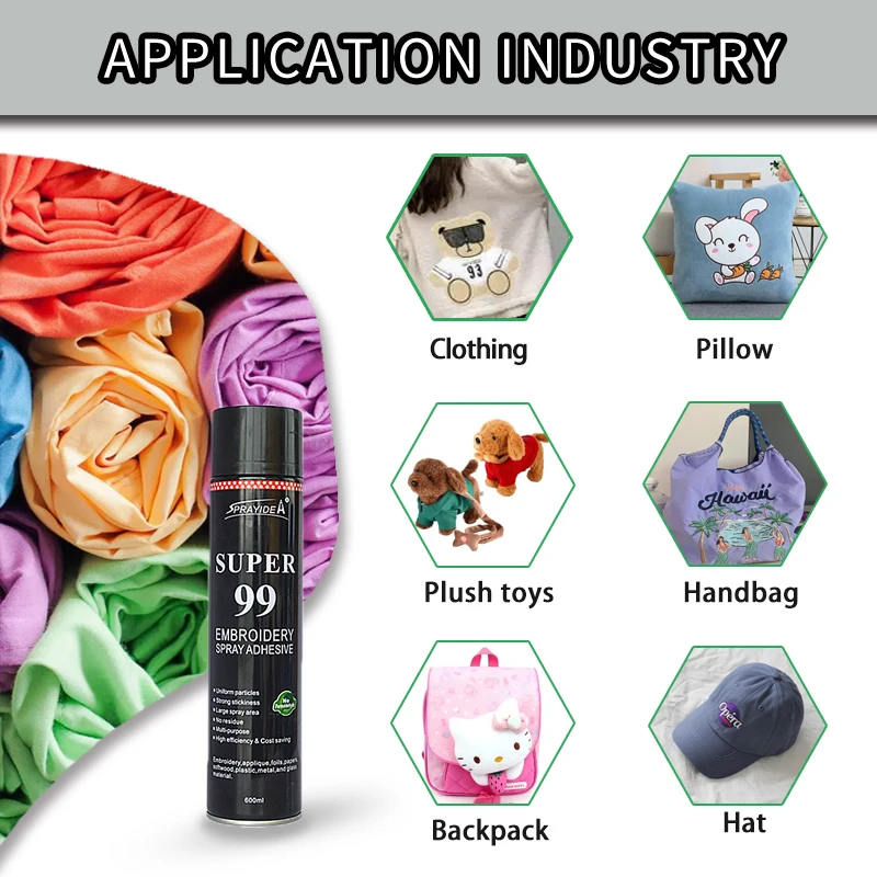Sprayidea 99 600ml Super Repositionable Spray Adhesive Temporary Handicraft and Spray Foam Adhesive for Crafting