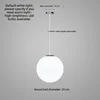 Diametro 25 cm-luce bianca