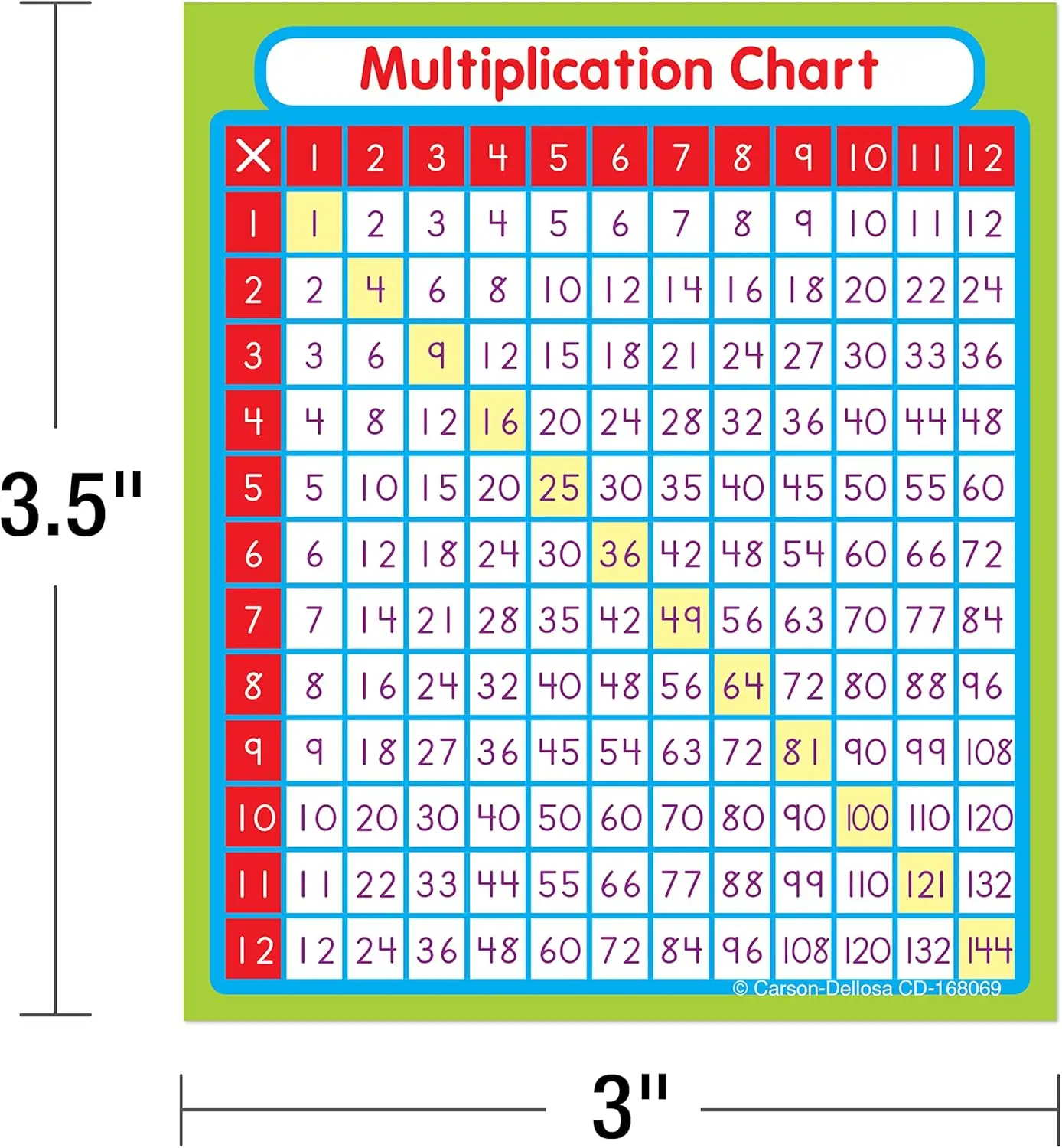 Tableau De Multiplication Tableau Des Autocollants Muraux Tableau De Tableau de multiplication tableau des autocollants muraux tableau de