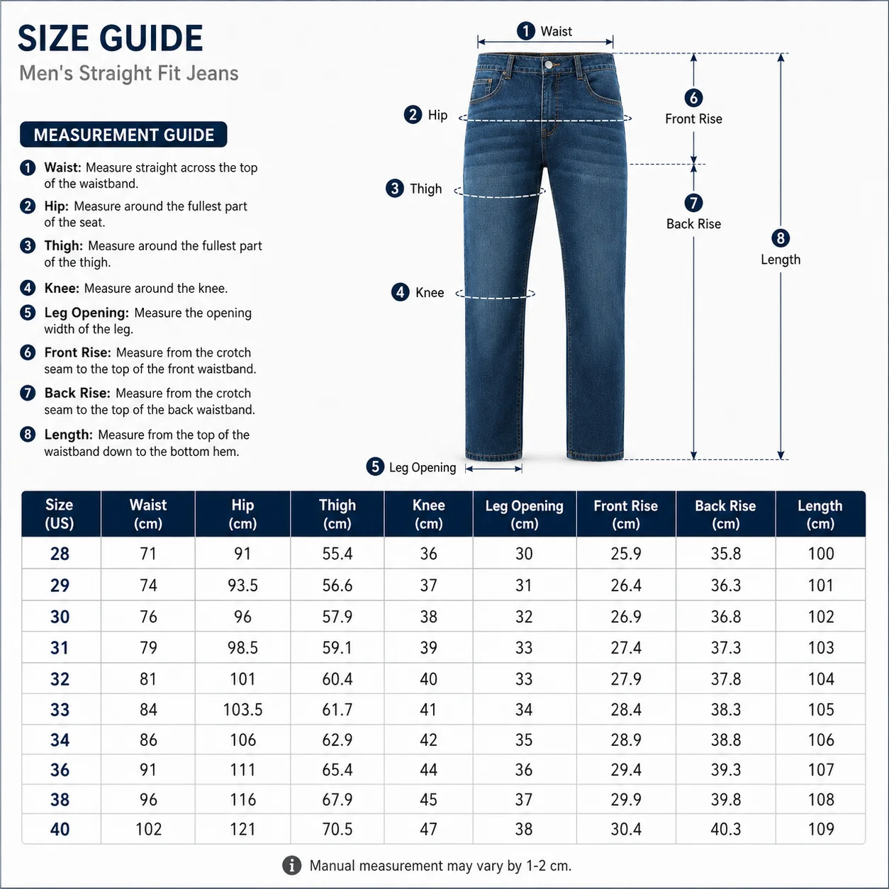 Size measurements