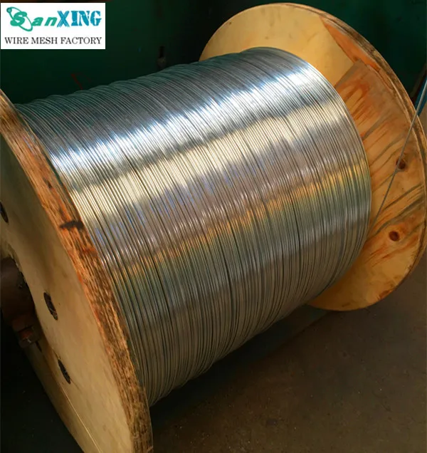 Direct Factory Selling Galvanized Wire/ Gi Binding Wire/hot Dip Electro Galvanized Iron Wire