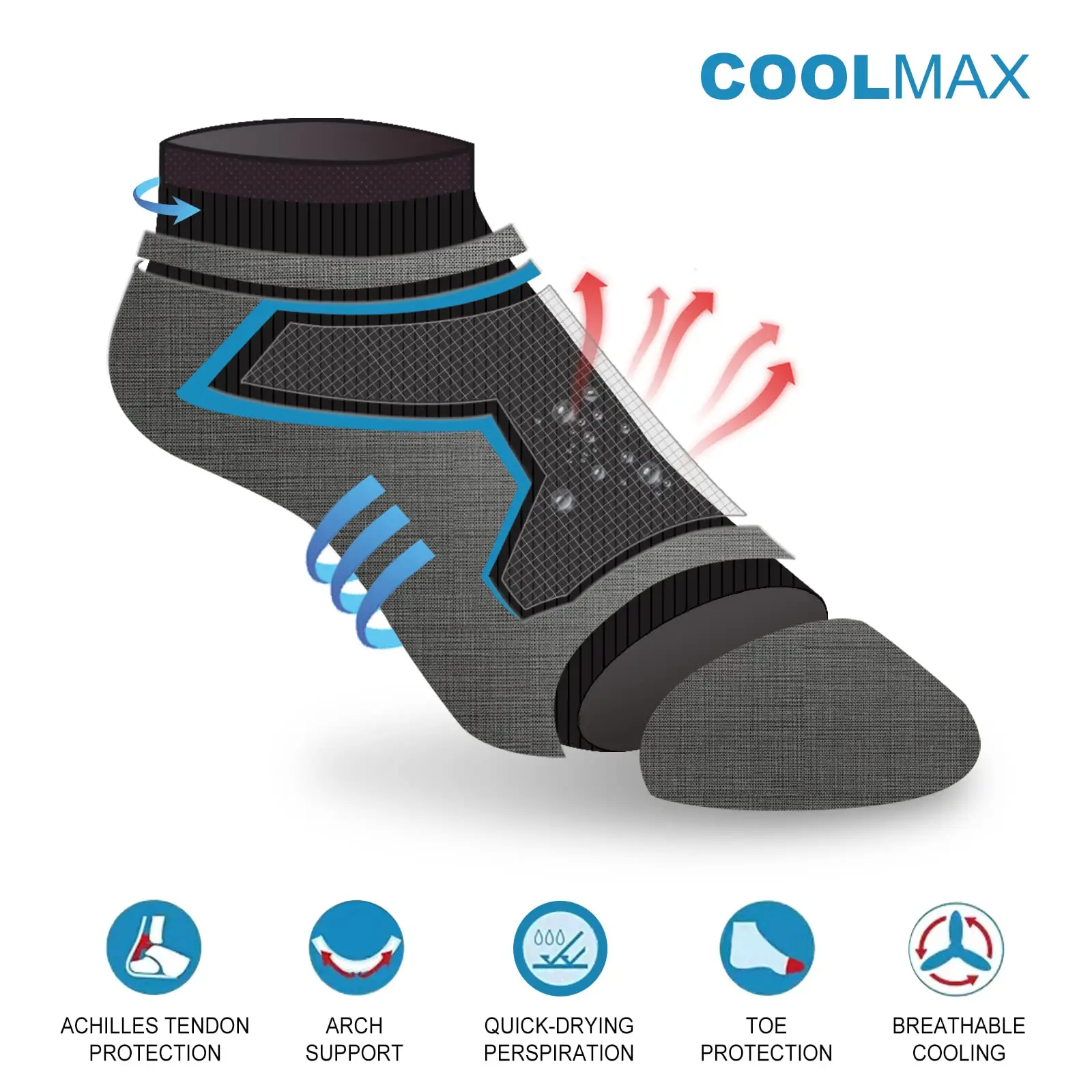 Custom Logo Sport Grip Socks Compression Unisex Athletic Ankle Crew