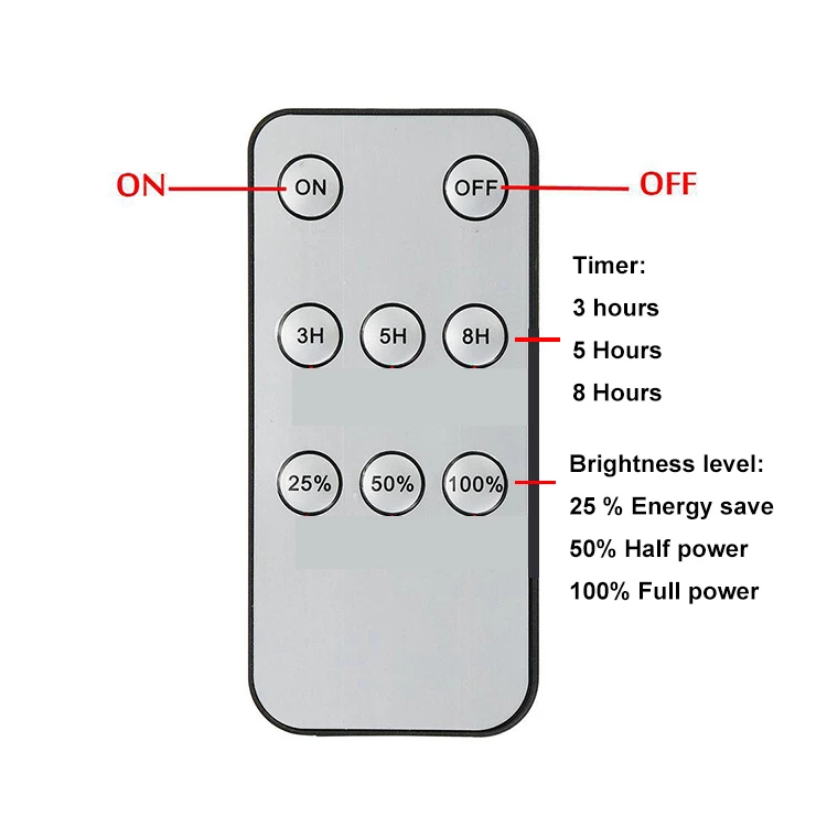Dual Head Solar Light Outdoor Indoor Remote Control Solar Ceiling Light Pendant Solar Light Garden Sensor Motion Shed Lamp